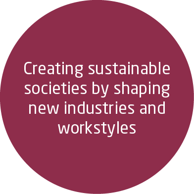 Creating sustainable societies by shaping new industries and workstyles