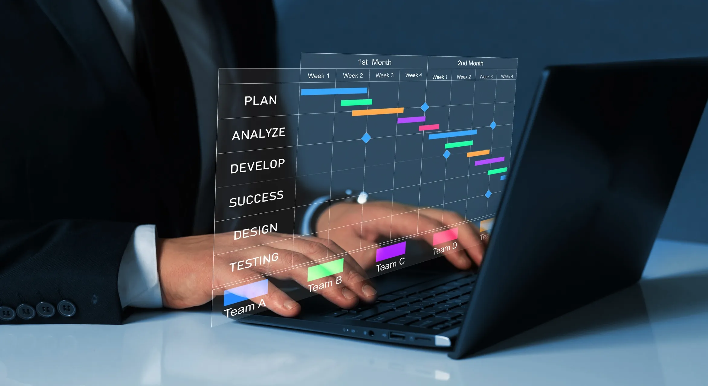 Tailored IT solutions for financial institutions