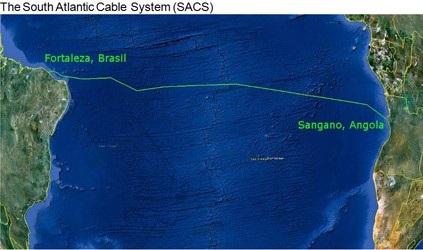 The South Atlantic Cable System (SACS)