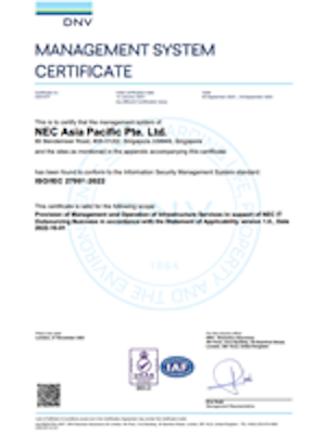 ISO27001_2022